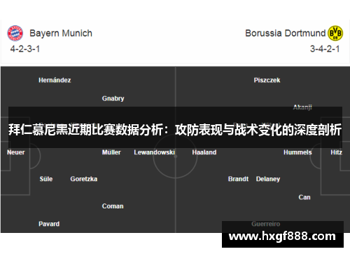 拜仁慕尼黑近期比赛数据分析：攻防表现与战术变化的深度剖析